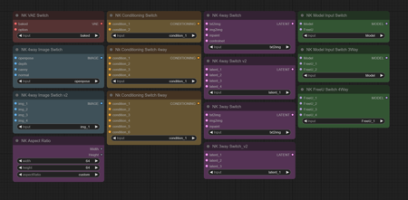 Custom Node Collection v3.1