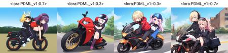 2girls, spiked bracelet, spiked collar, motorcycle helmet, BKNG, (anime_coloring:1), all four, (black_gloves:1.1), wheel, riding, smirk, groping, bkningen, femdom, boots, outdoors, choker, road, <lora:PDML_v1:0.7>