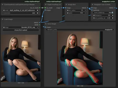 Workflow ComfyUi - Image to anaglyph 3D maximum quality