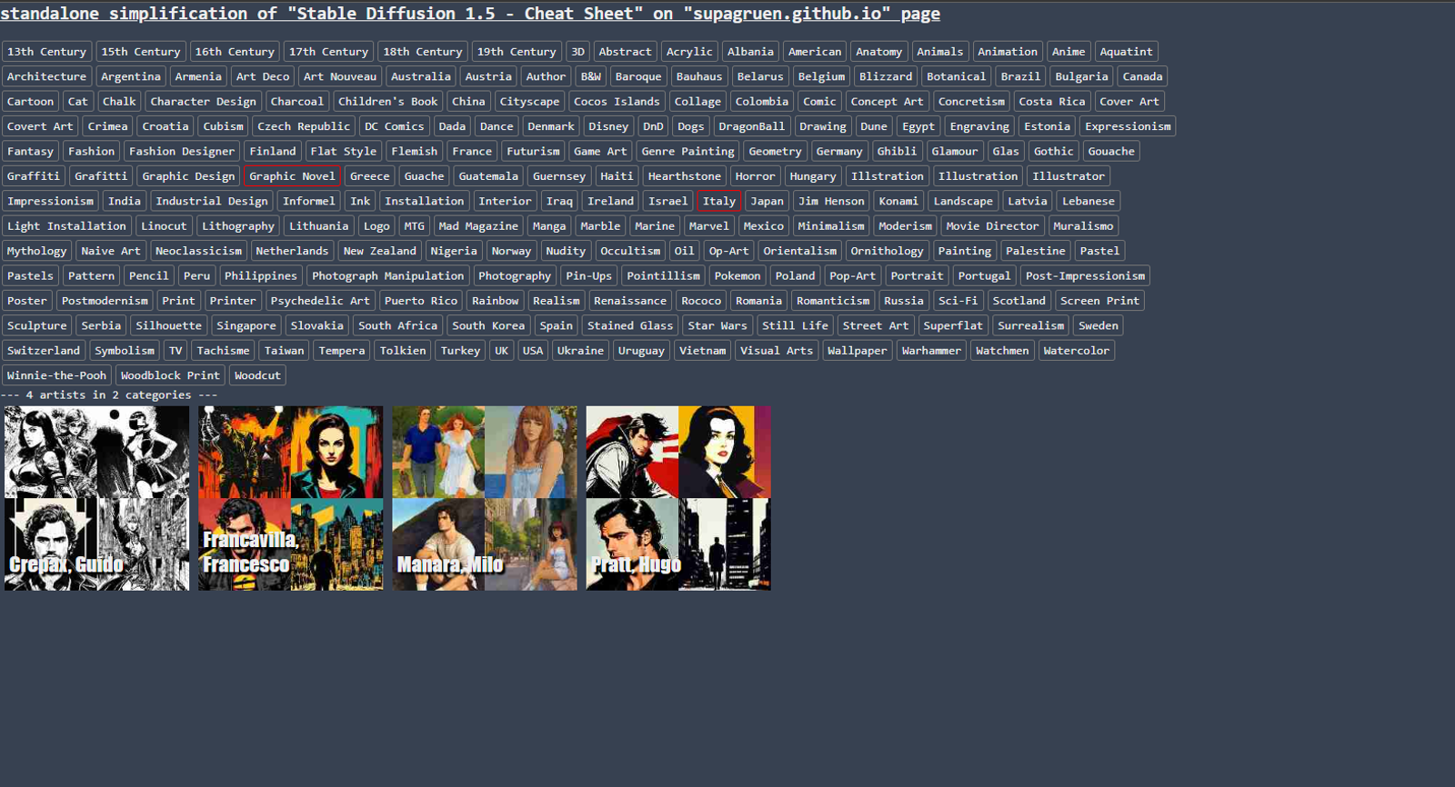 "Stable Diffusion 1.5 - Cheat Sheet" standalone compressed html gallery