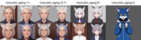 skin_aging