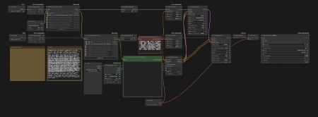 My Simple NSFW WAN2.2 I2V Workflow v1.0