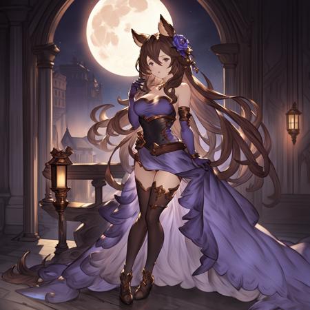 Drang (Granblue Fantasy) - v1.0, Stable Diffusion LoRA