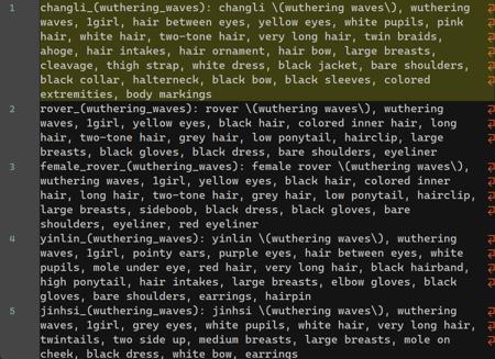 noob_danbooru_character_roll_txt wuthering_waves.txt