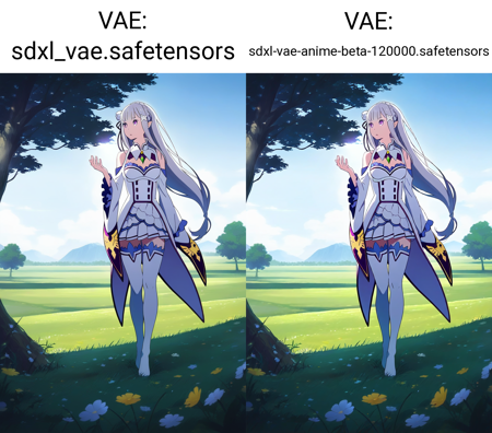 sdxl-vae-anime-test beta-120000