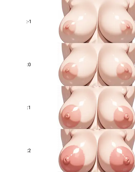 Areolae size slider