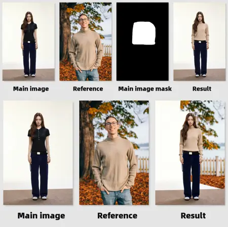 QwenEditUtils2.2 Optional Mask