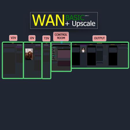WAN 🌼 All In One | 12gb Vram* v1.0