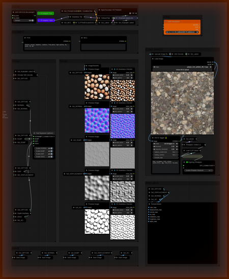 PBR Seamless Textures Workflow XL (v1.0) v1.0