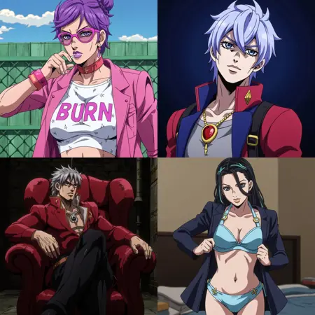 Jojo's Bizarre Adventure Style| Flux