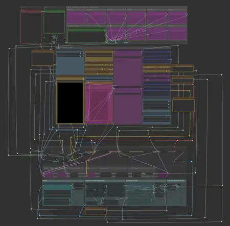 WAN 2.2 i2v ComfyUI Workflow