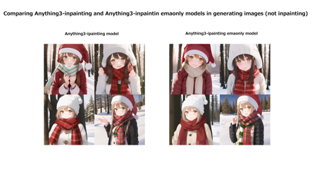Anything-v3-inpainting 1_emaonly
