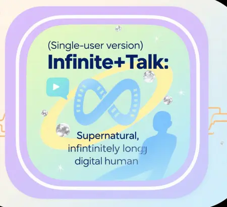(Single-user version) Infinite+Talk: Supernatural, infinitely long video-generating digital human