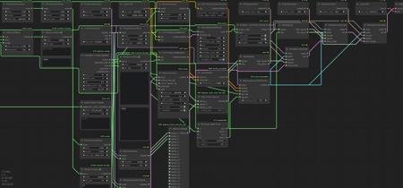 4 or 9 steps, Sampler chains & noise types chains - Flux, Mochi, PDXL, MoGe, LTXV, Others 📦S🔊🚪