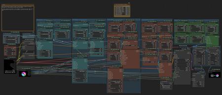 HR Beautify Krita AI custom workflow (SDXL): refine after upscale and go as high as 24K v1.0