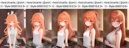 Urcarta \(Artist\),@urct,Urcarta Style,è£æ¹ \(è¸è¡å®¶\),è£æ¹ - ã¹ã¿ã¤ã«, masterpiece, 1girl, ((portrait shot)), Orange eyes:1.5, nose, Bronze hair, two-tone hair, eyeliner, closed mouth, looking at viewer, long hair, submerged in water, indoor sauna, ((floating steam)), convenient censoring, solo, upper body, <lora:Urcarta | @urct | è£æ¹ - Style-000010:0.9>,